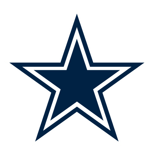 Dallas Cowboys logo